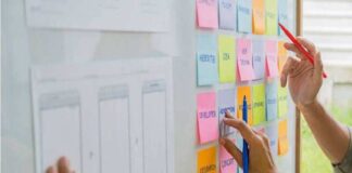 How to Make A Content Strategy Plan