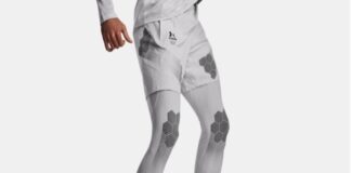 Benefits offered by compression leggings for enhanced workout results