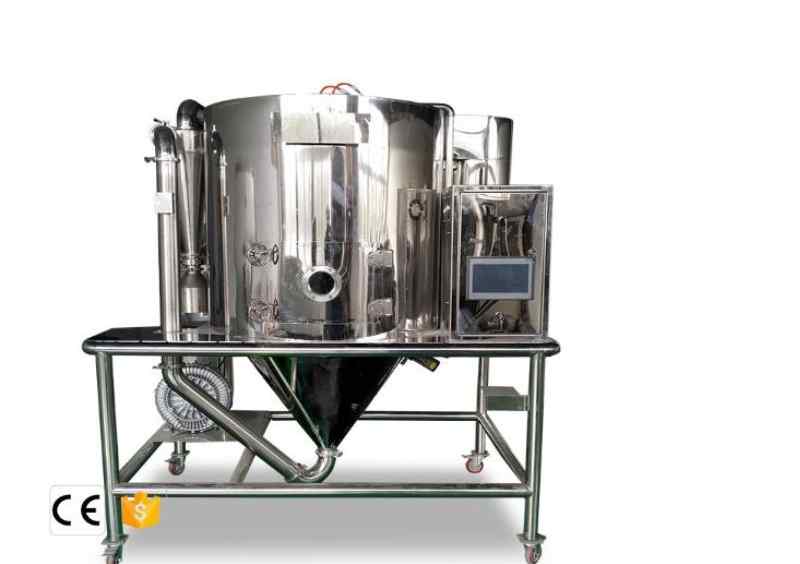 How does a Spray Dryer Work?