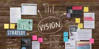 5 Tools You Need To Help Achieve Your Dreams