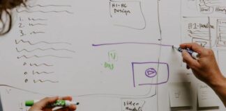 Timelines for Your Digital Marketing Plans