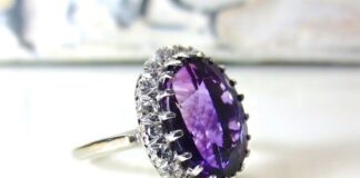 What Are Birthstones?