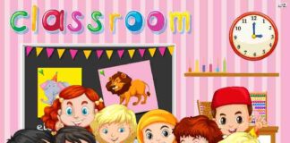 Which Educational Cartoon For Kids Are Essential To Grow Positively?