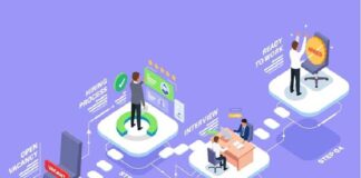 Here’s Your Checklist for Choosing the Right HRMS Software for your Business