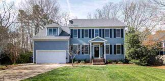 Importance of High-Quality Photos in Real Estate Listings Blue and gray wooden house near bare trees