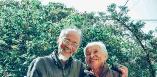 Investigating the Advantages of A Life Alert for Seniors: An Exhaustive Aide