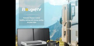 Sustainable Energy Solutions in Australia: The Growing Demand for Solar Power